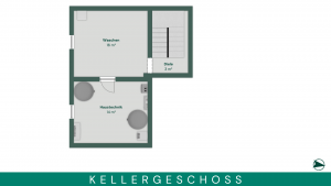 Kellergeschoss