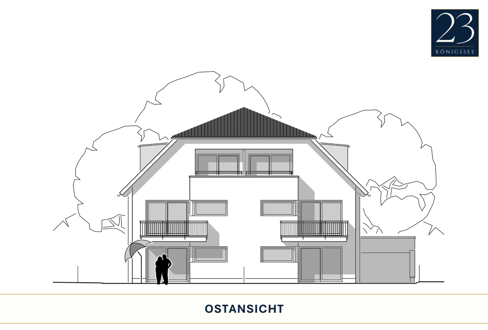 Ostansicht
